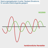 Scheppach Inverter Benzin Stromerzeuger SG2500i Stromgenerator Notstromaggregat | mit Invertertechnik für sensibler Elektronik | 2000W Leistung | Steckdosen 2x 230V / 2x USB Typ A | 64,1dB Generator