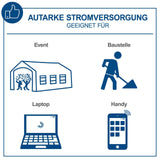Scheppach Inverter Benzin Stromerzeuger SG2500i Stromgenerator Notstromaggregat | mit Invertertechnik für sensibler Elektronik | 2000W Leistung | Steckdosen 2x 230V / 2x USB Typ A | 64,1dB Generator