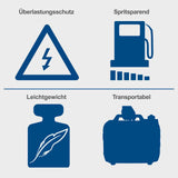 Scheppach Inverter Benzin Stromerzeuger SG2500i Stromgenerator Notstromaggregat | mit Invertertechnik für sensibler Elektronik | 2000W Leistung | Steckdosen 2x 230V / 2x USB Typ A | 64,1dB Generator