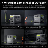 FOSSiBOT Tragbare Powerstation F1200, 1024Wh LiFePO4 Solargenerator mit 2 1200W (Power Lifting 2400W) AC Ausgänge, 100W Typ-C, 45 Min. Schnellladung von 0-80%, für Reise, Camping, Hausgebrauch