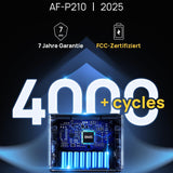 AFERIY 2400W Tragbare Powerstation, 2048Wh LiFePO4 Batterie, 1,7 Stunde Schnellladung, 13 Anschlüsse, Sinuswellen 230V, USV, Mobile Stromversorgung für Outdoors Camping, 7 Jahre Garantie