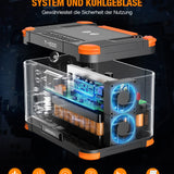 GRECELL Powerstation 1000W, 999Wh Solargenerator, Mobiler Stromspeicher mit AC/DC/USB, Power Station Solar für Camping, Outdoor, Notstrom Notfälle, (T-1000)