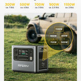 AFERIY 2400W Tragbare Powerstation, 2048Wh LiFePO4 Batterie, 1,7 Stunde Schnellladung, 13 Anschlüsse, Sinuswellen 230V, USV, Mobile Stromversorgung für Outdoors Camping, 7 Jahre Garantie