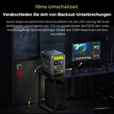 FOSSiBOT Tragbare Powerstation F1200, 1024Wh LiFePO4 Solargenerator mit 2 1200W (Power Lifting 2400W) AC Ausgänge, 100W Typ-C, 45 Min. Schnellladung von 0-80%, für Reise, Camping, Hausgebrauch