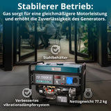 Könner & Söhnen KS 7000E G - Hybrid Benzin-LPG 4-Takt Stromerzeuger,Kupfer Generatoren 5500 Watt,1x16A,1x32A,E-Start, Automatischer Spannungsregler 230V Generator für Haus,Garage oder Werkstatt