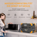 pecron Tragbare Powerstation E2000LFP,1920Wh LiFeP04-Batterie mit 2000W AC Ausgängen Stromgenerator für Reise/Camping/Outdoors/Emergency