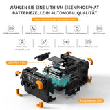 pecron Tragbare Powerstation E2000LFP,1920Wh LiFeP04-Batterie mit 2000W AC Ausgängen Stromgenerator für Reise/Camping/Outdoors/Emergency