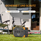 pecron Tragbare Powerstation E2000LFP,1920Wh LiFeP04-Batterie mit 2000W AC Ausgängen Stromgenerator für Reise/Camping/Outdoors/Emergency