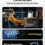 AFERIY 2400W Tragbare Powerstation, 2048Wh LiFePO4 Batterie, 1,7 Stunde Schnellladung, 13 Anschlüsse, Sinuswellen 230V, USV, Mobile Stromversorgung für Outdoors Camping, 7 Jahre Garantie