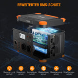 Tragbare Powerstation 500W (Spitze 1000W), 519Wh Solargenerator für den Außenbereich Backup Batterie Pack mit 2 230V AC Ausgängen, 10-Port Powerhouse für RV Camping Angeln Road Trip Home Notfall