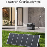 AFERIY 2400W Tragbare Powerstation, 2048Wh LiFePO4 Batterie, 1,7 Stunde Schnellladung, 13 Anschlüsse, Sinuswellen 230V, USV, Mobile Stromversorgung für Outdoors Camping, 7 Jahre Garantie