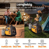 maXpeedingrods Stromgenerator Inverter 3500W Generator Gas Leise mit Elektrostarter Fernbedienung Stromerzeuger LPG Benzin Digitaler Leicht als Notstromaggregat für Camping Garage Reise Outdoor