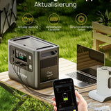 AFERIY 2400W Tragbare Powerstation, 2048Wh LiFePO4 Batterie, 1,7 Stunde Schnellladung, 13 Anschlüsse, Sinuswellen 230V, USV, Mobile Stromversorgung für Outdoors Camping, 7 Jahre Garantie